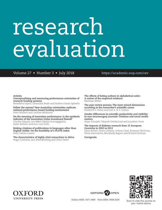 Research Evaluation
