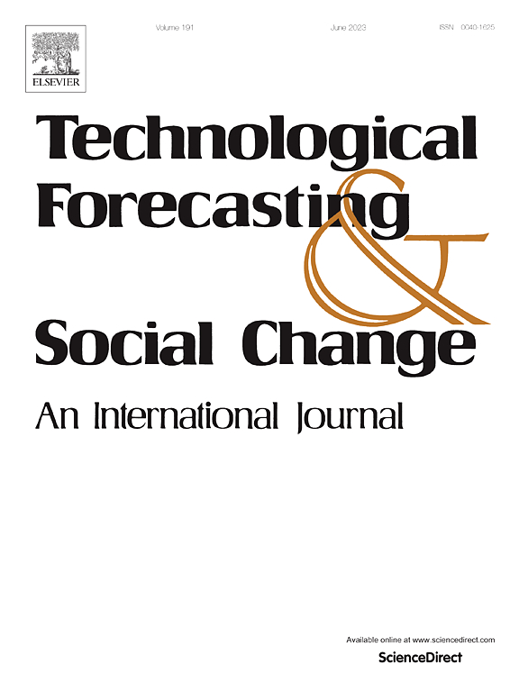 Technological Forecasting & Social Change